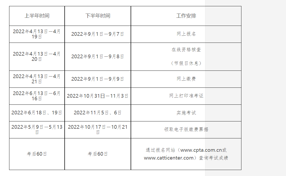2022黑龙江翻译专业资格准考证打印时间及入口【上半年6月13日起 下半年8月31日起】