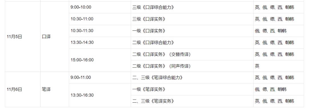 2022年下半年广西英语翻译资格考试时间及科目【11月5日-11月6日】