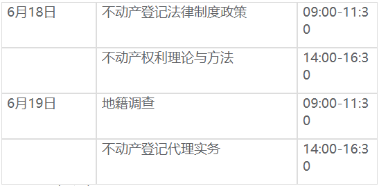 2022年安徽土地登记代理人考试时间：6月18日-19日