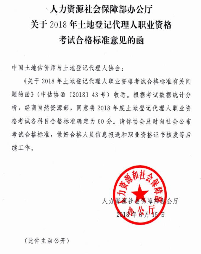 2018年上海土地登记搭理人考试合格标准【已公布】
