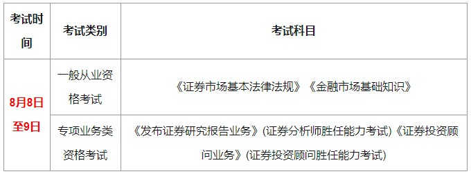 山西2020年8月证券从业资格考试时间推迟至8月8日至9日