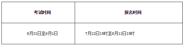 广东广州2019年8月证券从业资格考试报名条件已公布