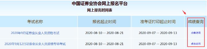 福建2020年9月证券从业资格考试合格标准为60分