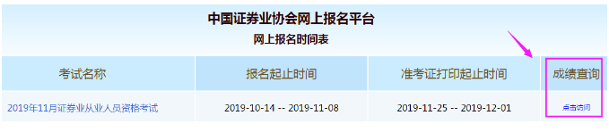 2019年11月浙江杭州证券从业资格考试成绩查询时间及入口