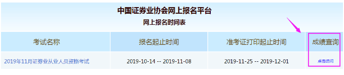 2019年11月山西太原证券从业资格考试成绩查询时间及入口