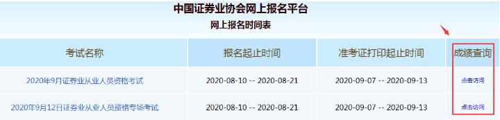 北京2020年9月证券从业资格考试合格标准为60分