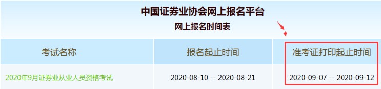 福建2020年证券从业资格考试准考证打印入口已开通（9月7日-9月12日）