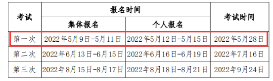 2022年第一次吉林期货从业资格考试时间：5月28日