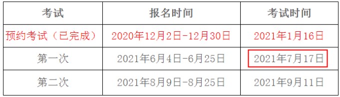 2021年第一次浙江期货从业资格考试时间：7月17日