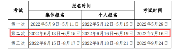 2022年第二次湖北期货从业资格考试时间：7月16日