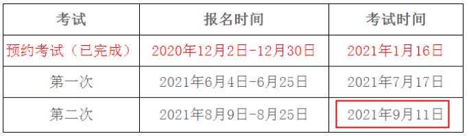 2021年第二次北京期货从业资格考试时间：9月11日