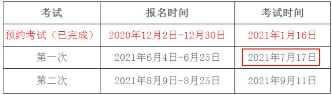 2021年第一次天津期货从业资格考试时间：7月17日