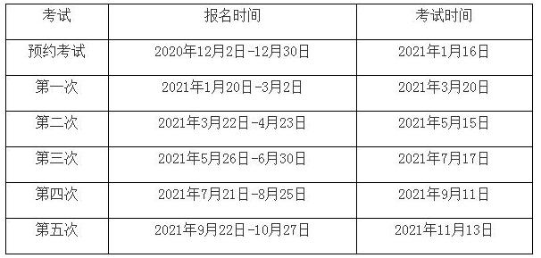 山西2021年期货从业资格考试报名费用：单科65元