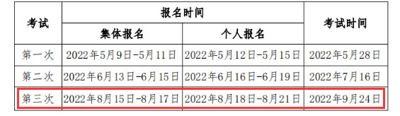 2022年第三次福建期货从业资格考试时间：9月24日