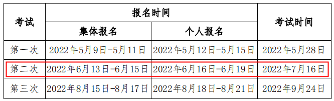 内蒙古2022年第二次期货从业资格报名时间：6月13日-6月19日