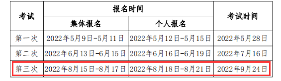 2022年第三次上海期货从业资格考试时间：9月24日