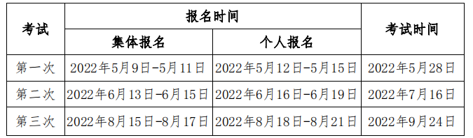 2022年山西期货从业资格考试时间安排