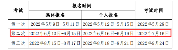 2022年第二次期货从业资格考试时间：7月16日