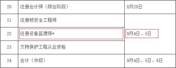 2021年宁夏注册设备监理师考试时间：9月4日、5日