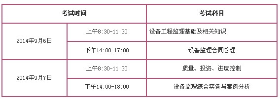 2014天津注册设备监理师考试时间安排表