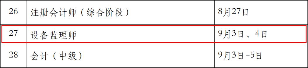 2022年设备监理师考试时间：9月3日、4日