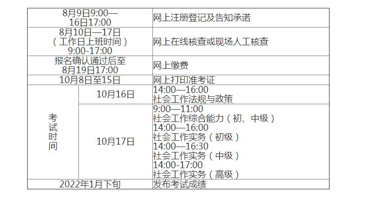 2021年江西社会工作者职业水平考试时间及科目【10月16日-10月17日】