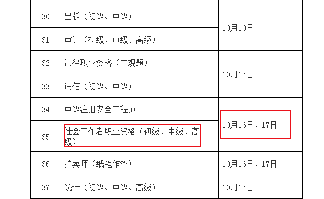 2021年云南社会工作者考试时间：10月16日、17日