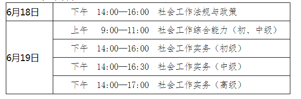 2022年宁夏社会工作者考试时间、科目及设置【6月18日-6月19日】