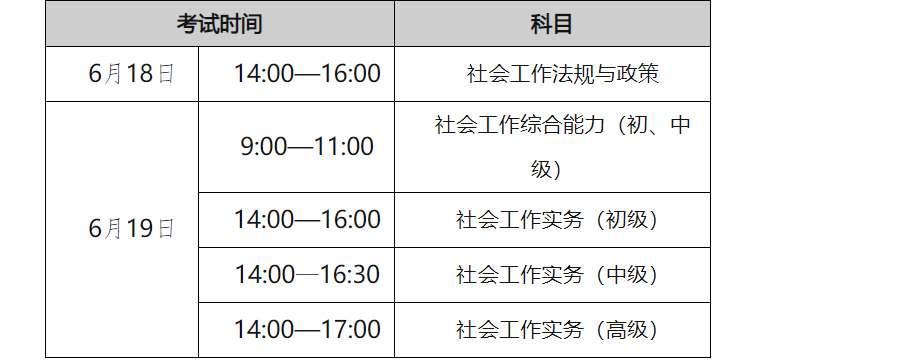 2022年青海社会工作者考试时间及考试科目【6月18日-19日】