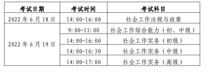 2022年北京社会工作者考试时间及考试科目【6月18日-19日】