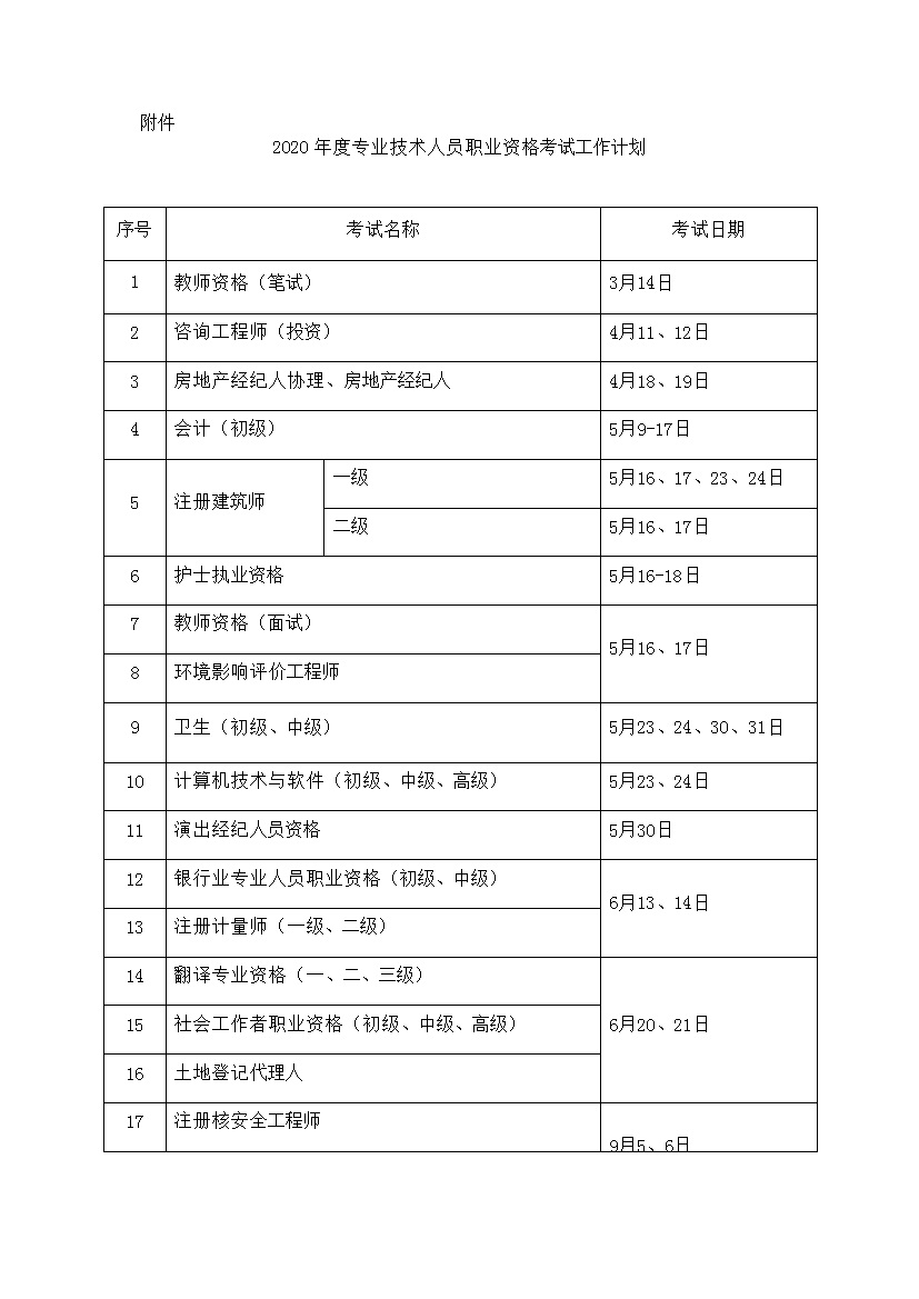 2020年湖北社会工作者职业资格考试时间：6月20、21日（初级、中级、高级）