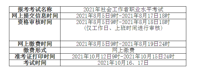 2021年青海社会工作者考试缴费时间及入口【8月5日-19日】