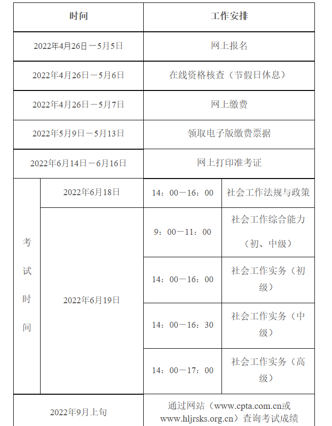 2022年黑龙江社会工作者考试费用、缴费时间及入口【4月26日-5月7日】