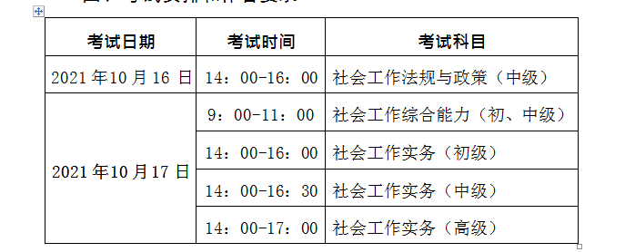 2021年北京社会工作者职业水平考试时间、科目及考试设置【10月16日-10月17日】