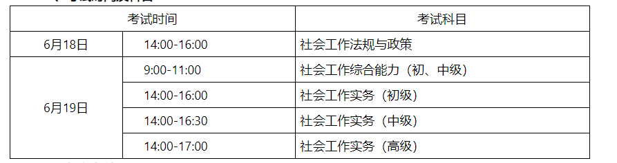 2022年湖南社会工作者考试时间及考试科目【6月18日-19日】