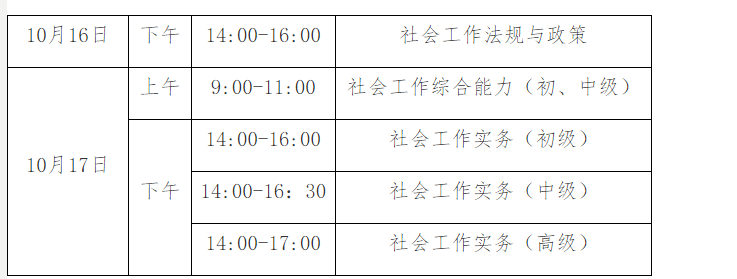 2021年贵州社会工作者职业水平考试时间、科目及考试设置【10月16日-10月17日】