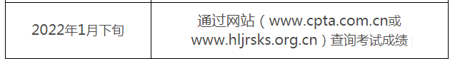 2021年黑龙江社会工作者职业水平考试成绩查询时间及入口【2022年1月下旬】