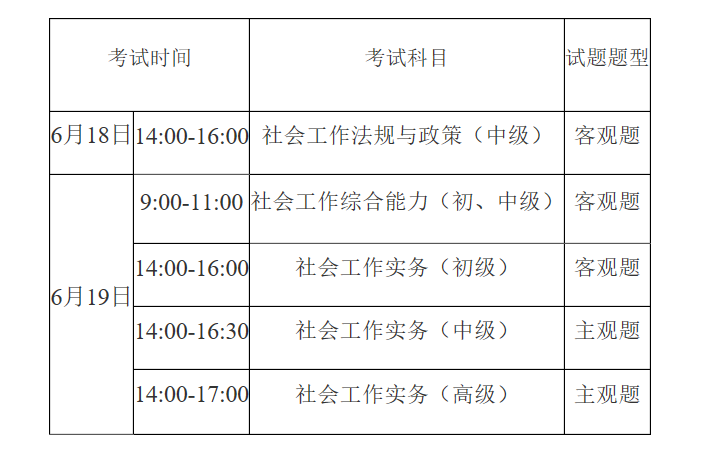2022年重庆社会工作者职业水平考试时间及科目【6月18日-6月19日】