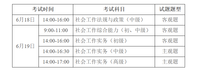2022年广东省社会工作者考试时间、科目、题型及地点【6月18日-19日】