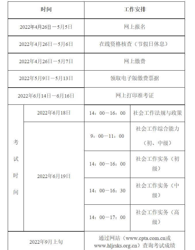 2022年黑龙江社会工作者考试报名入口：http://zg.cpta.com.cn【已开通】