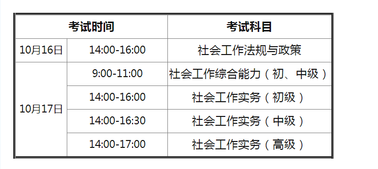 2021年海南社会工作者职业水平考试时间及科目【10月16日-10月17日】