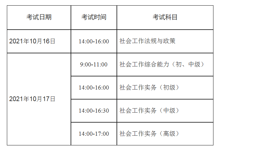 2021年广西社会工作者职业水平考试时间、科目及考试设置【10月16日-10月17日】