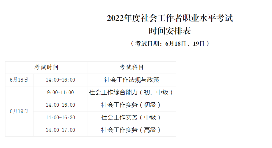 2022年海南社会工作者考试时间及考试科目【6月18日、19日】