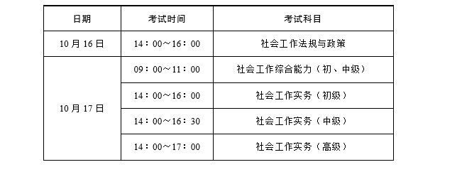 2021年江苏社会工作者职业水平考试时间及科目【10月16日-10月17日】
