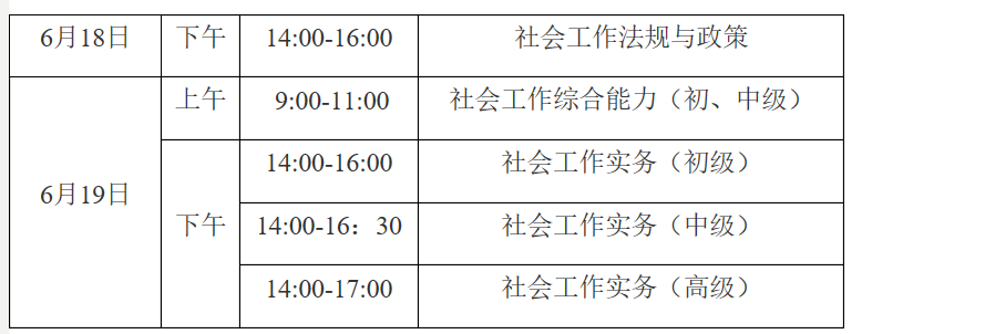 2022年贵州社会工作者职业水平考试时间及科目【6月18日-6月19日】