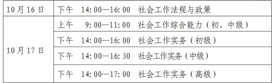 2021年宁夏社会工作者职业水平考试时间、科目及考试设置【10月16日-10月17日】