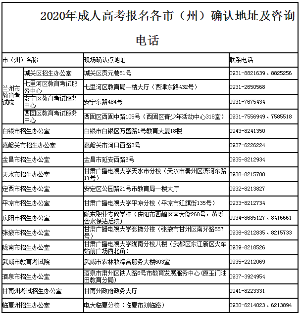 2020年甘肃兰州成人高考现场确认时间：9月2日-9月8日