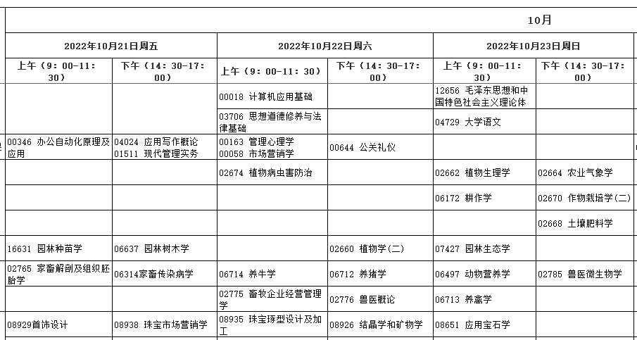 湖北2022年10月自考时间：10月21-25日