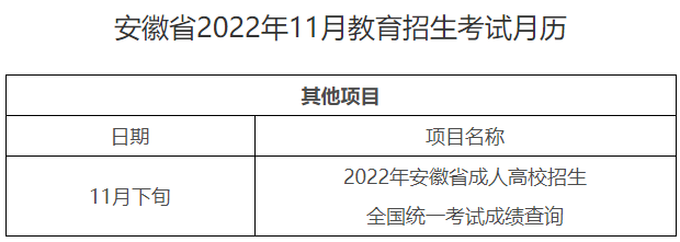 2022年安徽成人高考成绩查询时间：11月下旬