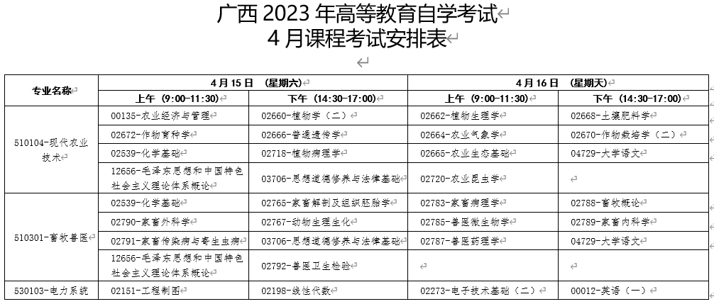 广西北海自考时间2023年4月具体时间：4月15日至16日